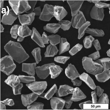 Scanning electron micrograph of silicon carbide powder particles: irregular, sharply angular grains of varying size.